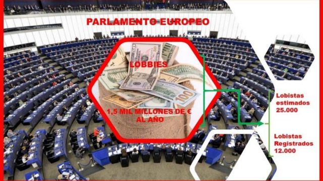 La mafia de la UE, parte 2