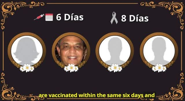 Mortalidad vacunados Covid-19