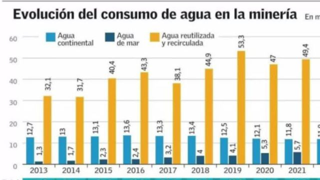 La culpa es del agricultor, claro