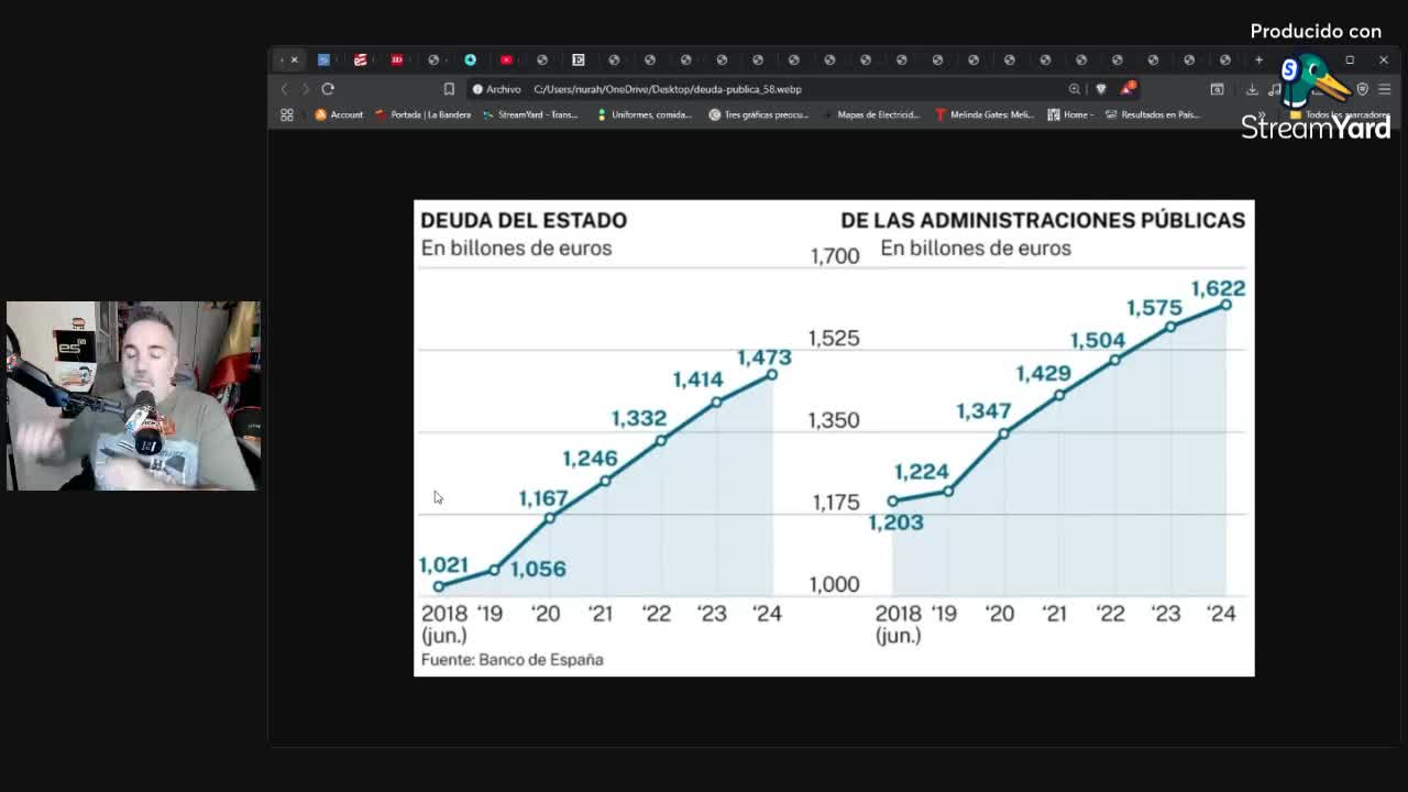 U.M.E. Nuestros impuestos salvan vidas, HACIENDA SOMOS CASI TODOS