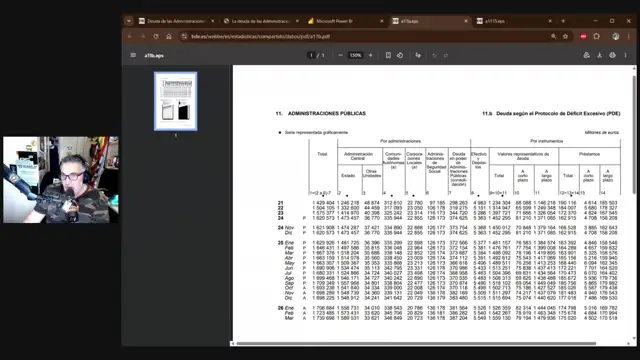 España: datos de la deuda
